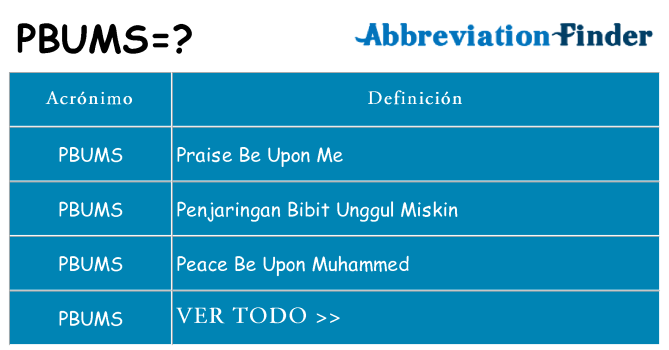 ¿Qué quiere decir pbums
