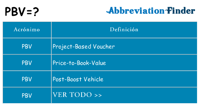 ¿Qué quiere decir pbv