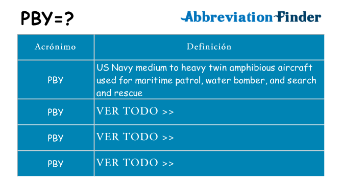 ¿Qué quiere decir pby