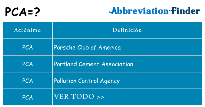 ¿Qué quiere decir pca