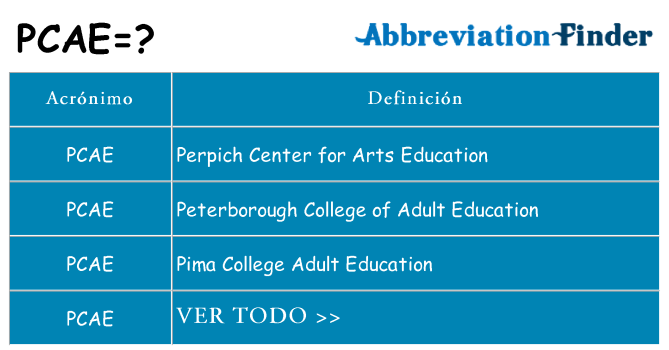 ¿Qué quiere decir pcae