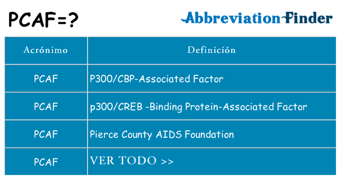 ¿Qué quiere decir pcaf