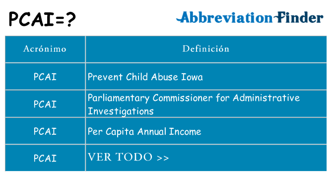 ¿Qué quiere decir pcai