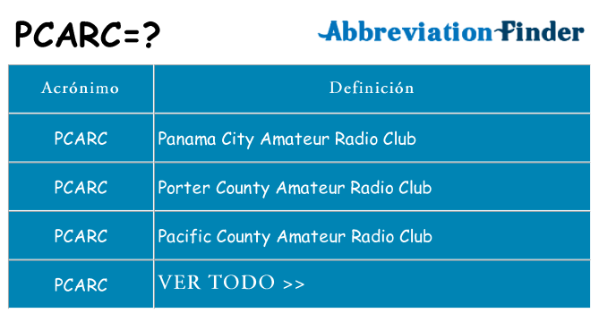 ¿Qué quiere decir pcarc