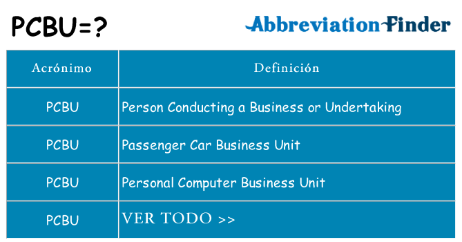 ¿Qué quiere decir pcbu