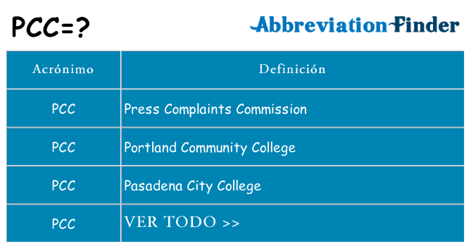 ¿Qué quiere decir pcc