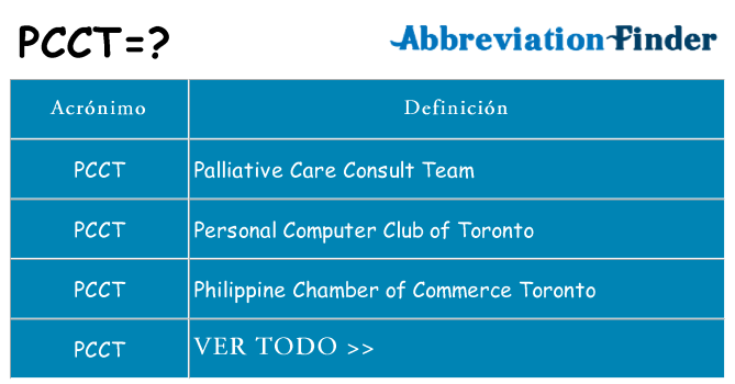 ¿Qué quiere decir pcct