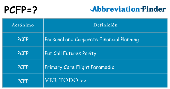 ¿Qué quiere decir pcfp