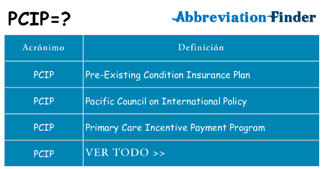 ¿Qué quiere decir pcip