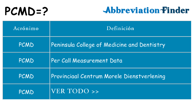 ¿Qué quiere decir pcmd