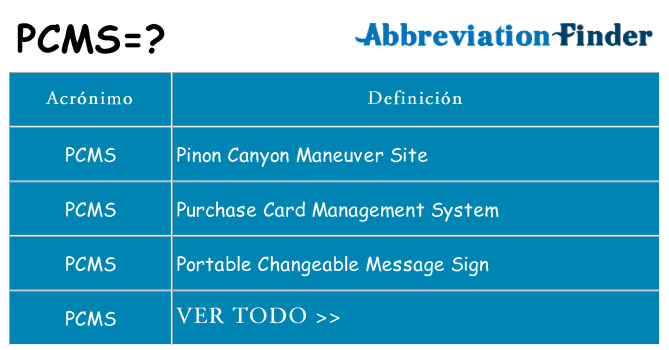 ¿Qué quiere decir pcms