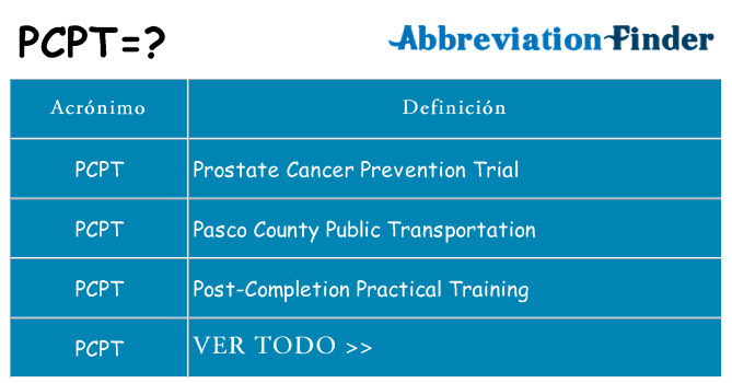¿Qué quiere decir pcpt