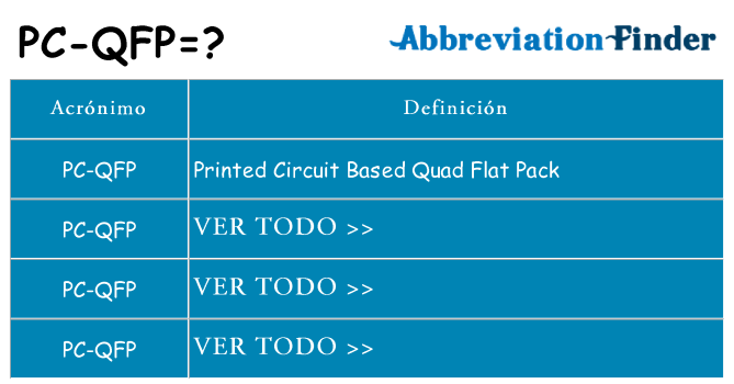 ¿Qué quiere decir pc-qfp