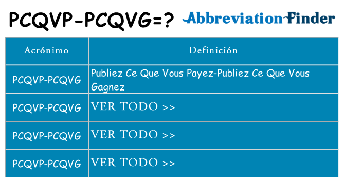 ¿Qué quiere decir pcqvp-pcqvg