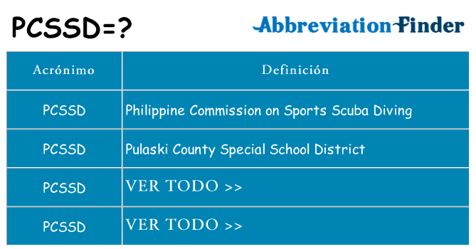 ¿Qué quiere decir pcssd