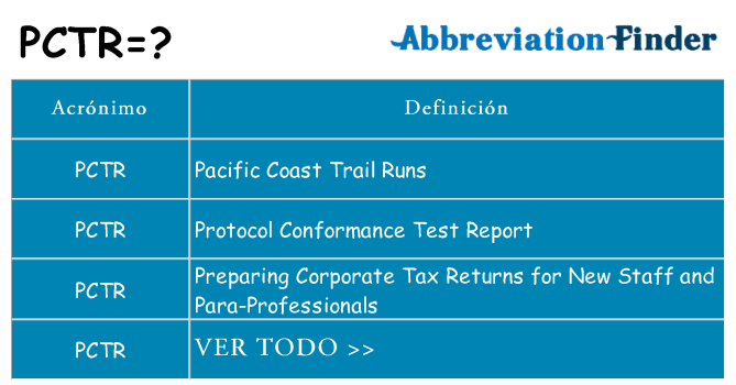 ¿Qué quiere decir pctr