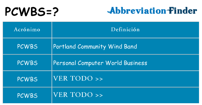 ¿Qué quiere decir pcwbs