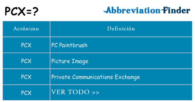 ¿Qué quiere decir pcx