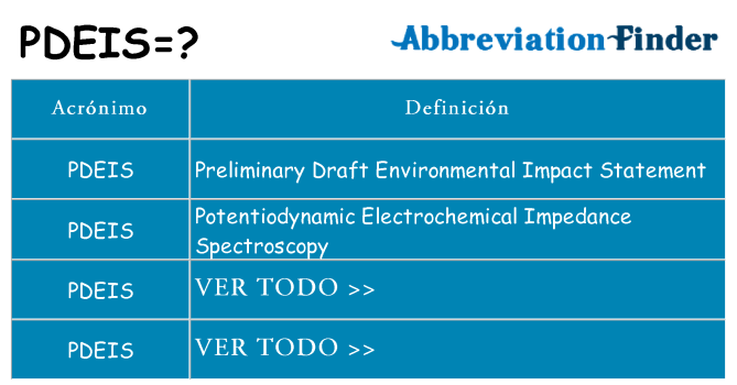 ¿Qué quiere decir pdeis