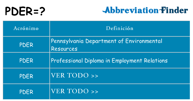 ¿Qué quiere decir pder