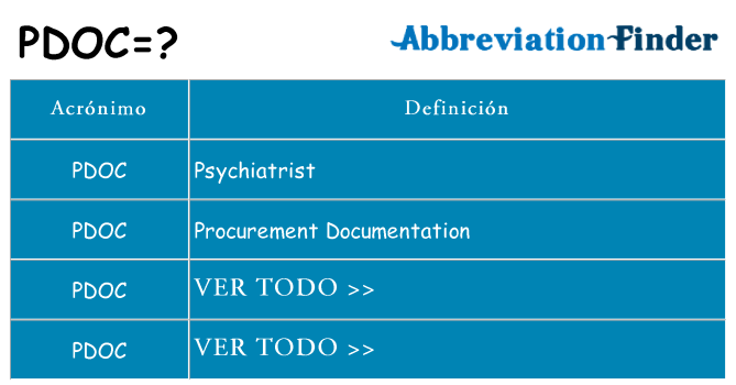 ¿Qué quiere decir pdoc