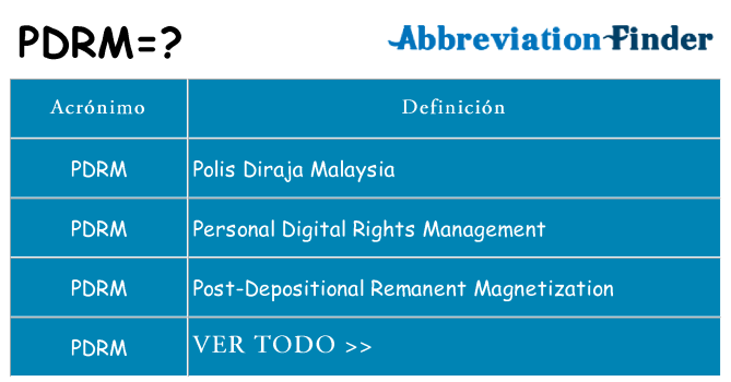 ¿Qué quiere decir pdrm