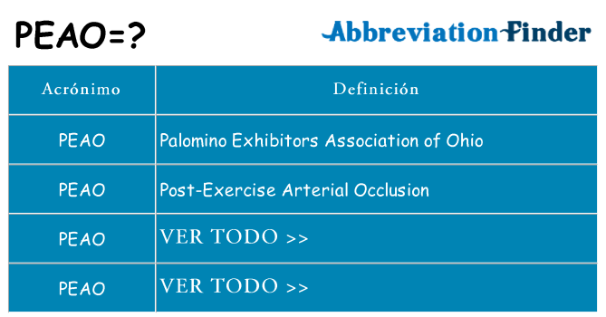 ¿Qué quiere decir peao