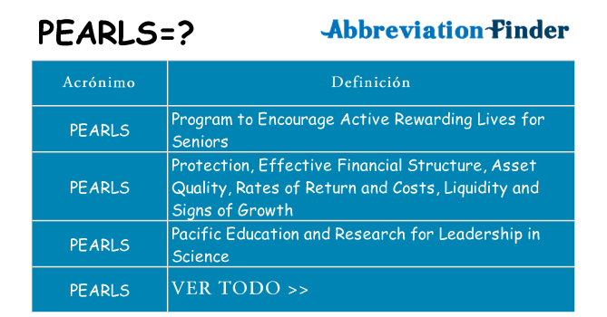 ¿Qué quiere decir pearls