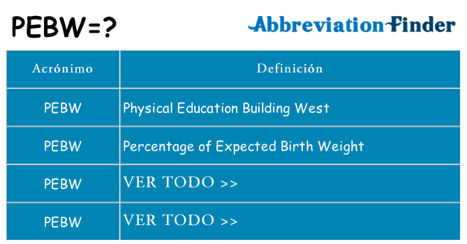 ¿Qué quiere decir pebw
