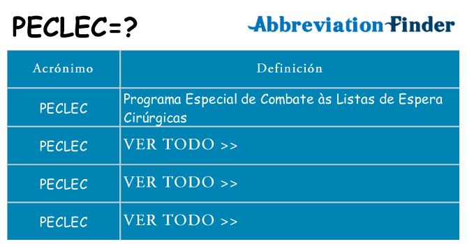 ¿Qué quiere decir peclec