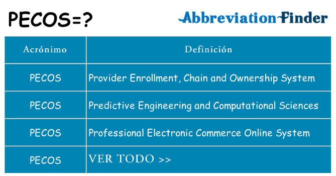 ¿Qué quiere decir pecos