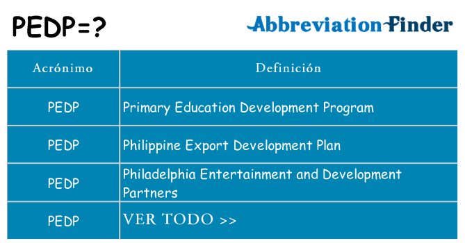 ¿Qué quiere decir pedp