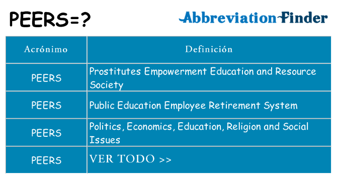 ¿Qué quiere decir peers