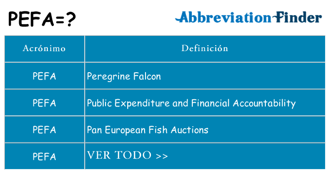 ¿Qué quiere decir pefa