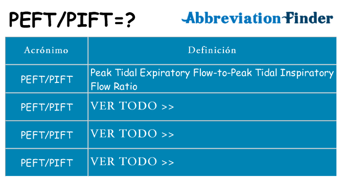 ¿Qué quiere decir peftpift