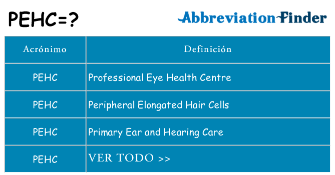 ¿Qué quiere decir pehc