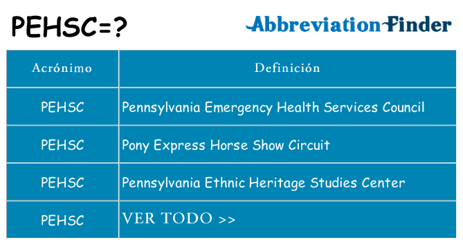 ¿Qué quiere decir pehsc