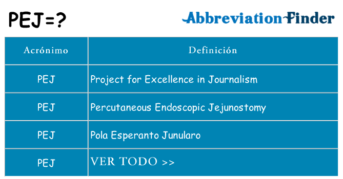 ¿Qué quiere decir pej