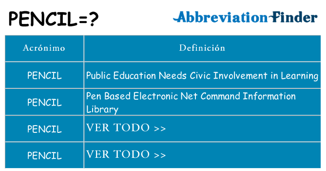 ¿Qué quiere decir pencil