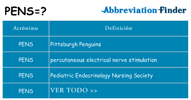 ¿Qué quiere decir pens