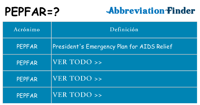 ¿Qué quiere decir pepfar
