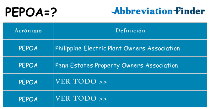 ¿Qué quiere decir pepoa