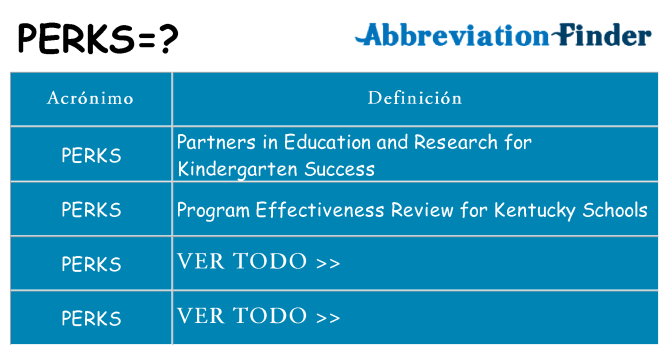 ¿Qué quiere decir perks