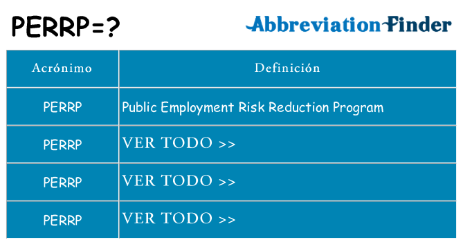 ¿Qué quiere decir perrp