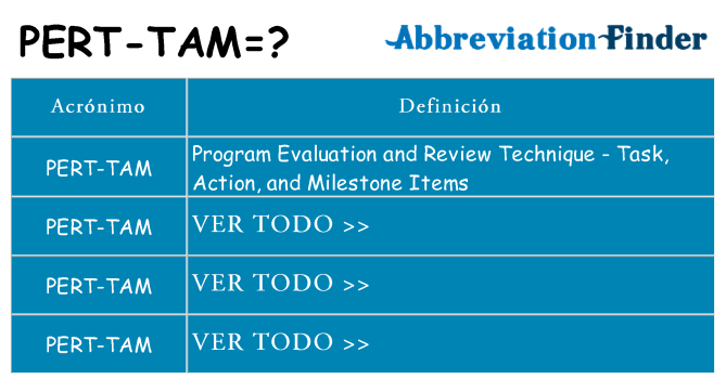 ¿Qué quiere decir pert-tam
