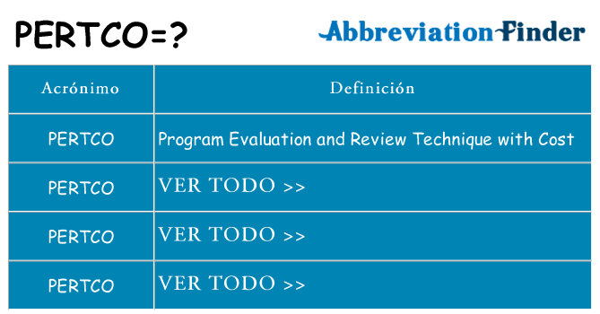 ¿Qué quiere decir pertco
