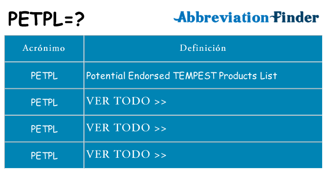 ¿Qué quiere decir petpl