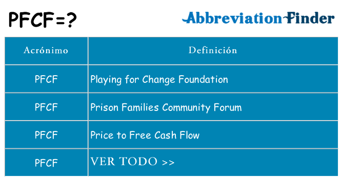¿Qué quiere decir pfcf