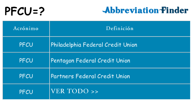 ¿Qué quiere decir pfcu