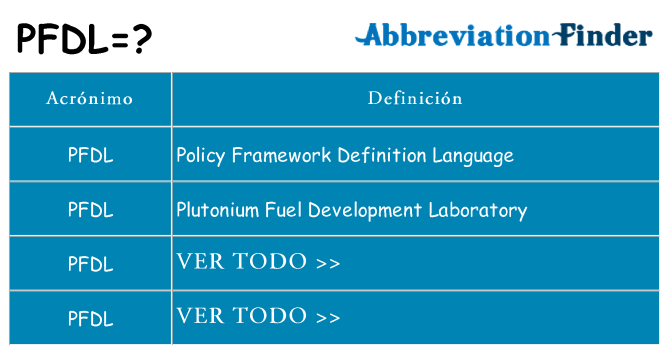 ¿Qué quiere decir pfdl